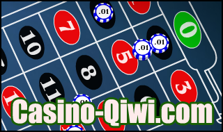 QIWI - Онлайн Казино
